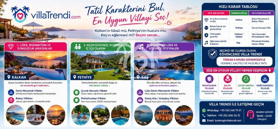 Kalkan, Fethiye mi Kaş mı? En İyi Villa Seçim Rehberi | Villa Trendi
