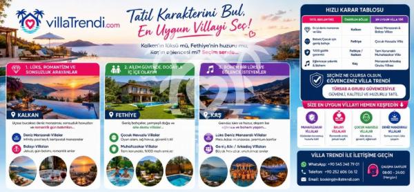 🗺️ Hangi Bölge, Hangi Villa? Tatil Karakterinize En Uygun Seçimi Yapma Rehberi